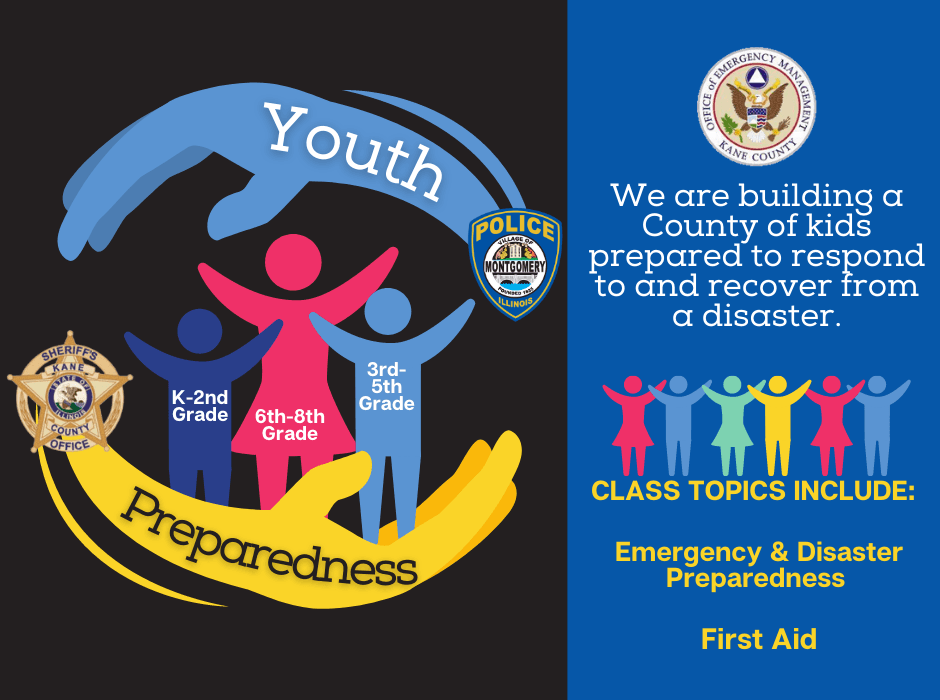 Youth Preparedness