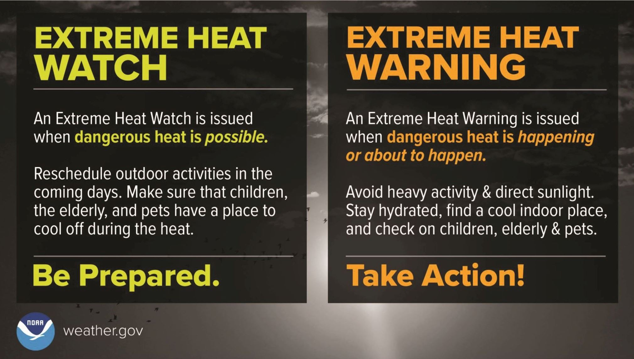 Extreme Heat Warning vs Watch